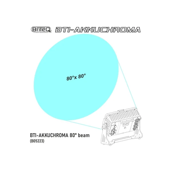 BTI-AKKUCHROMA 80° BEAM Briteq – Diffuseur large 80°