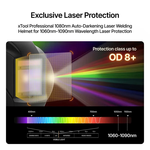 Casque de Soudage Laser Auto-assombrissant 1080nm