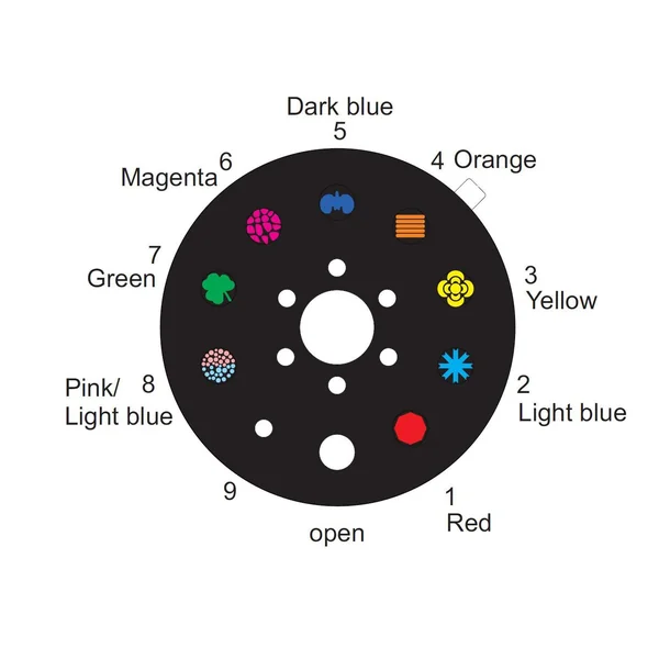 EUROLITE LED CAT-80 Beam Effect wh