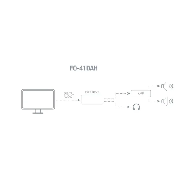 FO-41DAH Convertisseur d'audio numérique à analogique