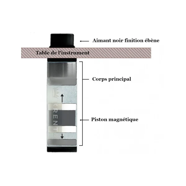 Humidificateur Dampit Alto