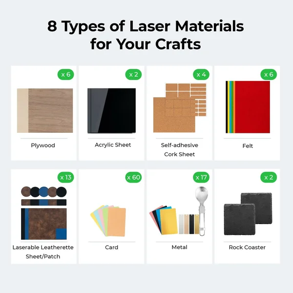 Kit d'exploration des matériaux au laser (111pcs)