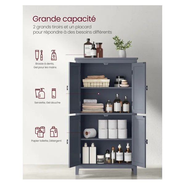 Meuble de rangement Gris Ardoise de Cuisine Placard Cuisine Etagères Réglables