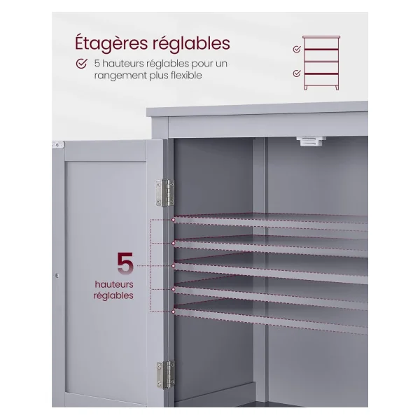 Meuble de rangement Gris Armoire de Cuisine Placard Cuisine Etagères Réglables