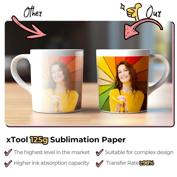 Papier de sublimation (150 pièces)