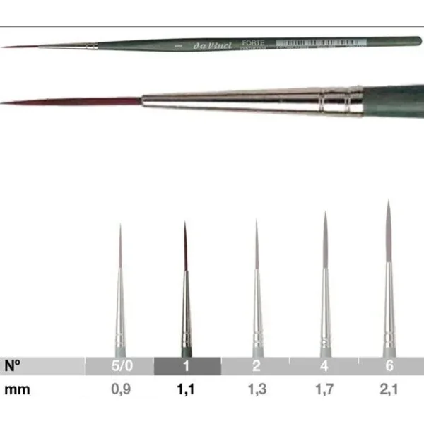 Pinceau Synthétique Forte 263