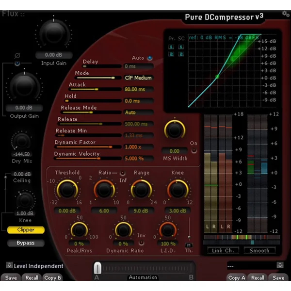 Pure DCompressor