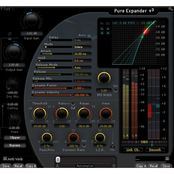 Pure Expander