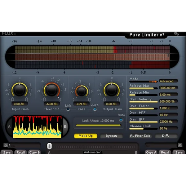 Pure Limiter