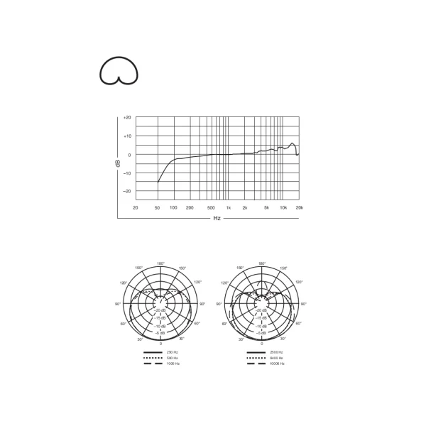 QLXD24-KSM9-K51 Shure - Système micro HF série QLXD avec Emetteur main KSM9 bande K51