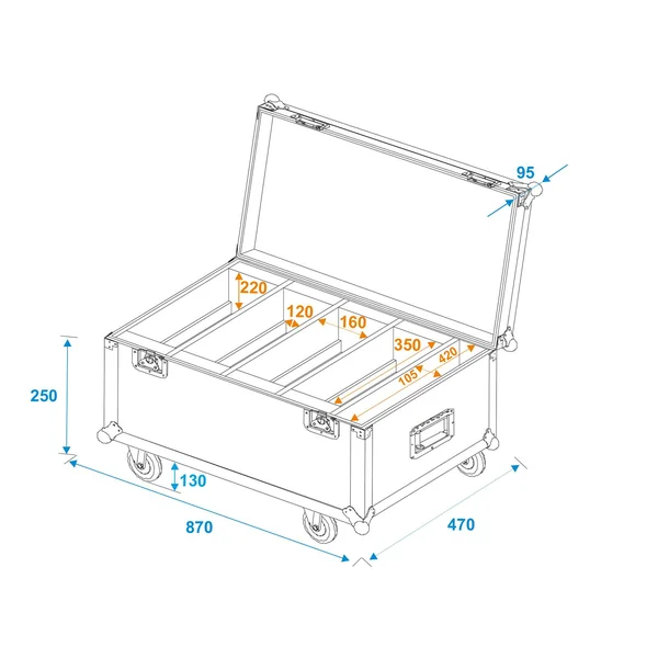 ROADINGER Flightcase 4x LED PLL-384