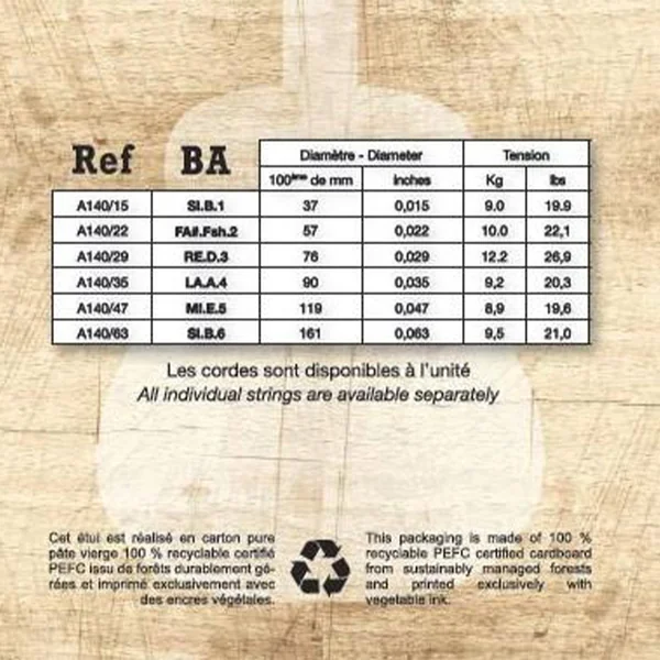 Savarez Strings for Acoustic Guitar Acoustic - Baritone (A140BA)