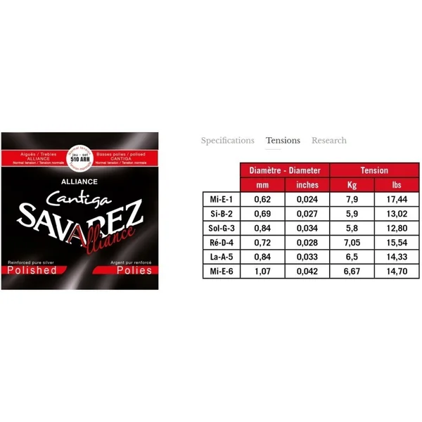 Savarez Strings for classic guitar Alliance Cantiga - Set (510ARH)