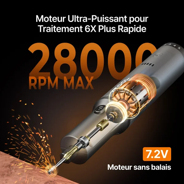 Set de stylo de gravure électrique