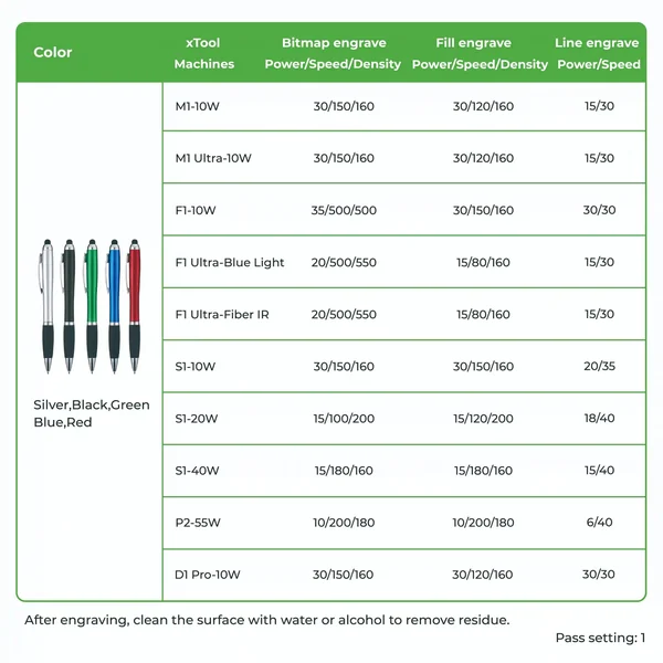 Stylos à bille avec lumières LED multicolores (10 pièces)