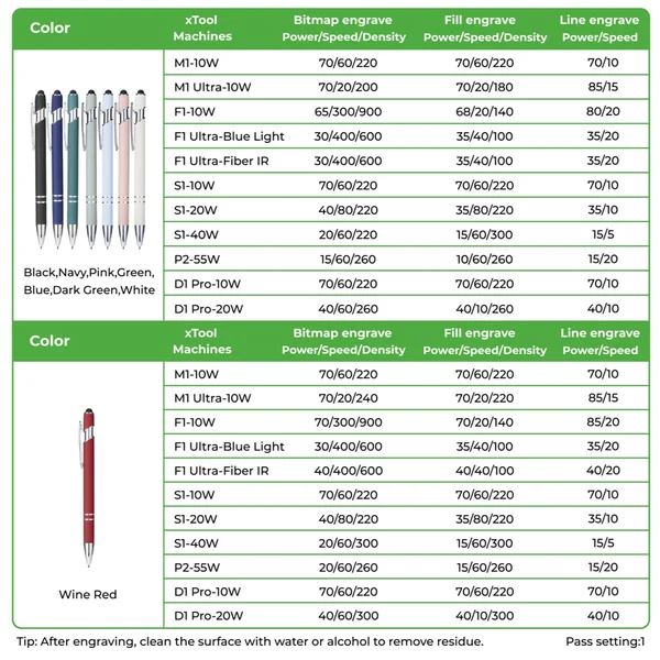 Stylos à Bille avec Stylet (12 pièces)