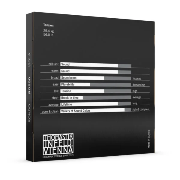 Thomastik-Infeld Strings For Viola Rondo - Set (RO200)