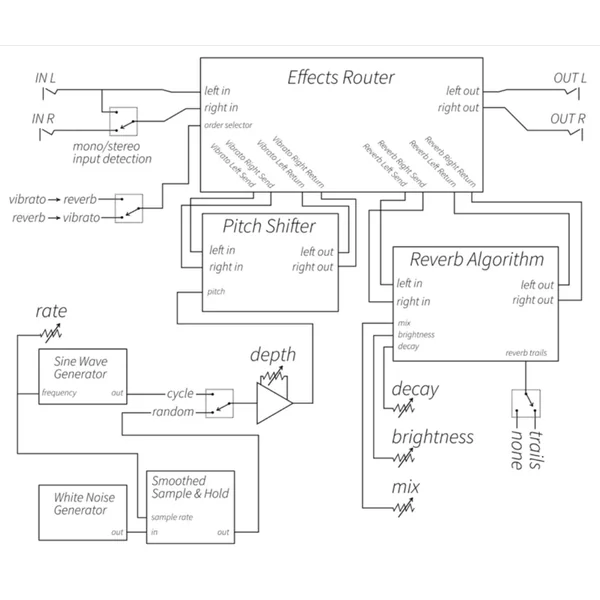 Ultracheer Vibrato And Reverb