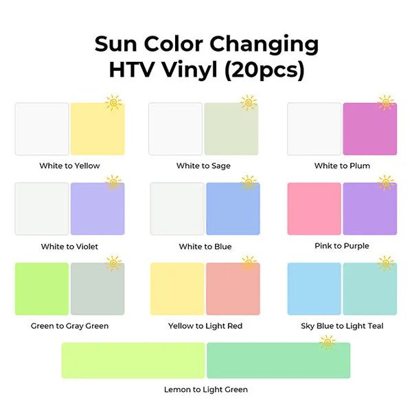 Vinyle Thermocollant Changeant de Couleur au Soleil (20pcs) – compatible avec les lasers