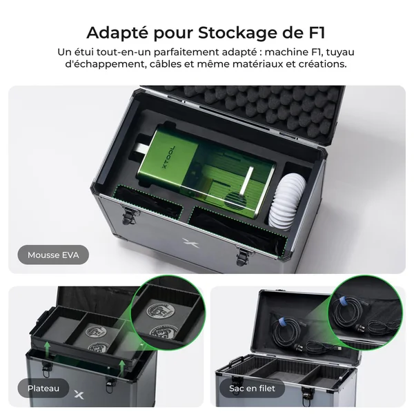 xTool F1 /F1 Lite Valise Rigide à Roulettes