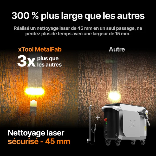 xTool MetalFab Accessoire de nettoyage laser MaxClean™ 45 mm