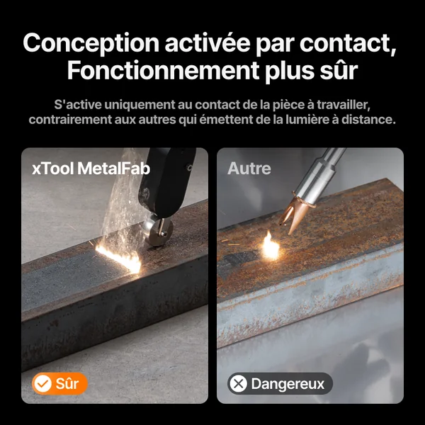 xTool MetalFab Accessoire de nettoyage laser MaxClean™ 45 mm