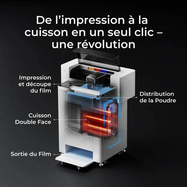xTool OS1 Four de séchage par agitation automatique