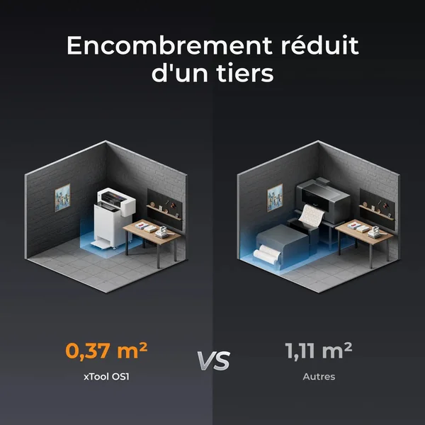 xTool OS1 Four de séchage par agitation automatique
