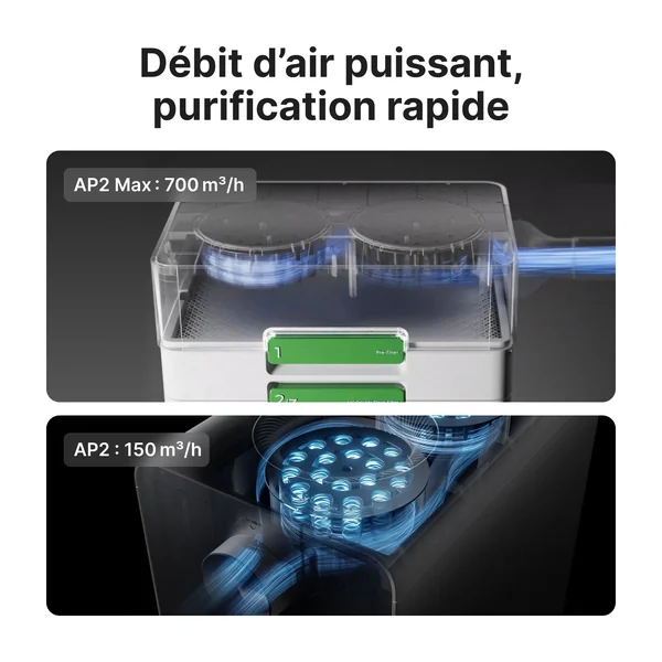 xTool Purificateur d'Air SafetyPro™ AP2 & AP2 Max - AMZ