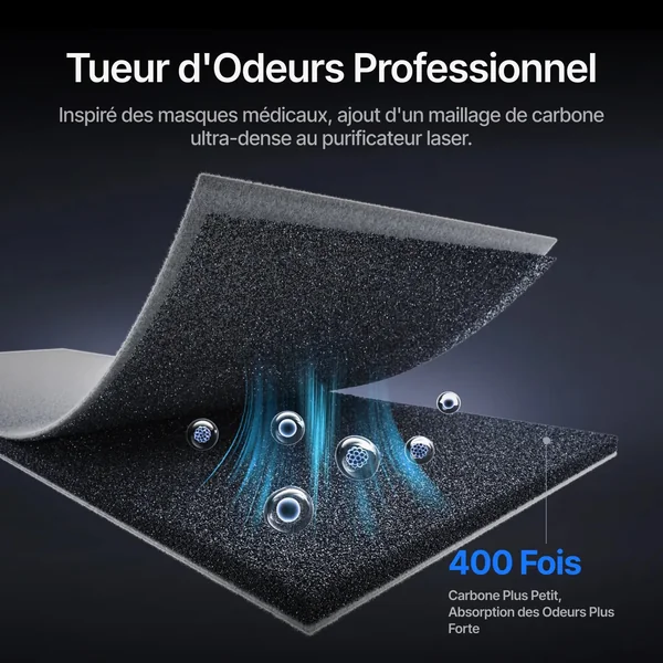 xTool Purificateur d'Air SafetyPro™ AP2 & AP2 Max - AMZ