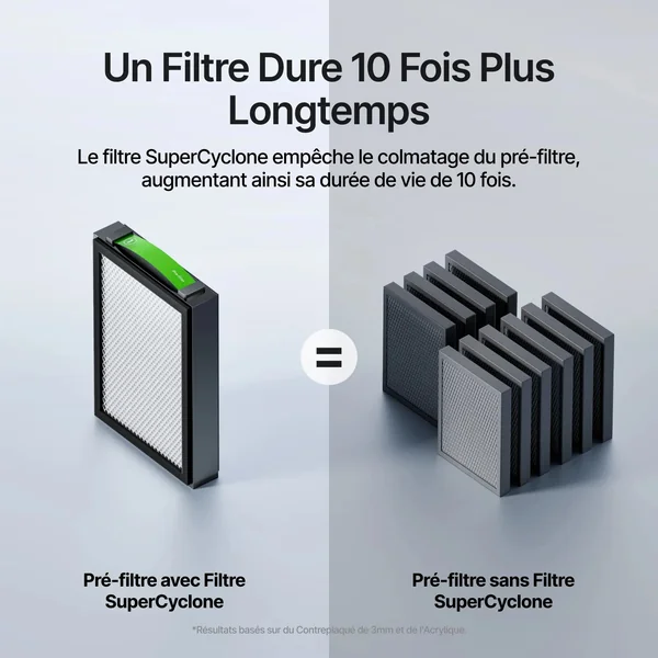 xTool Purificateur d'Air SafetyPro™ AP2 & AP2 Max