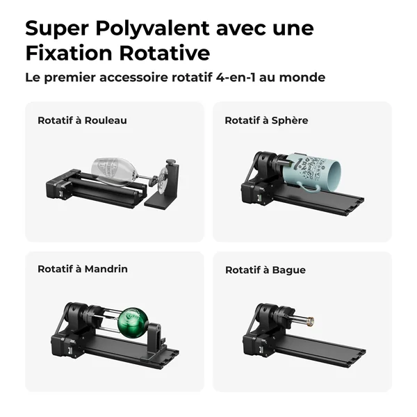 xTool RA2 Pro