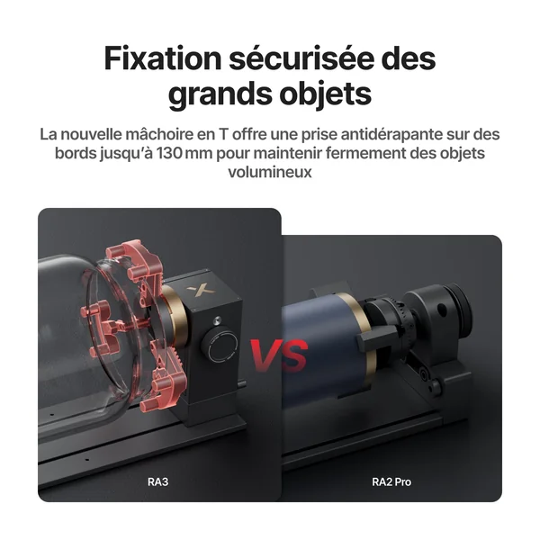 xTool RA3 / RA3 Lite : Gravure rotative intelligente pour bagues, gobelets et ornements