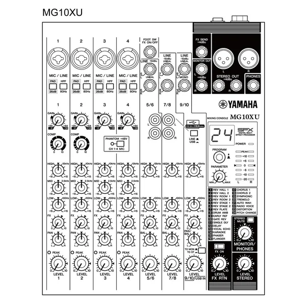 Yamaha MG10XU - Table de Mixage